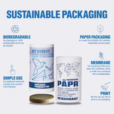 Bare Naked - Sensitive - Deodorant