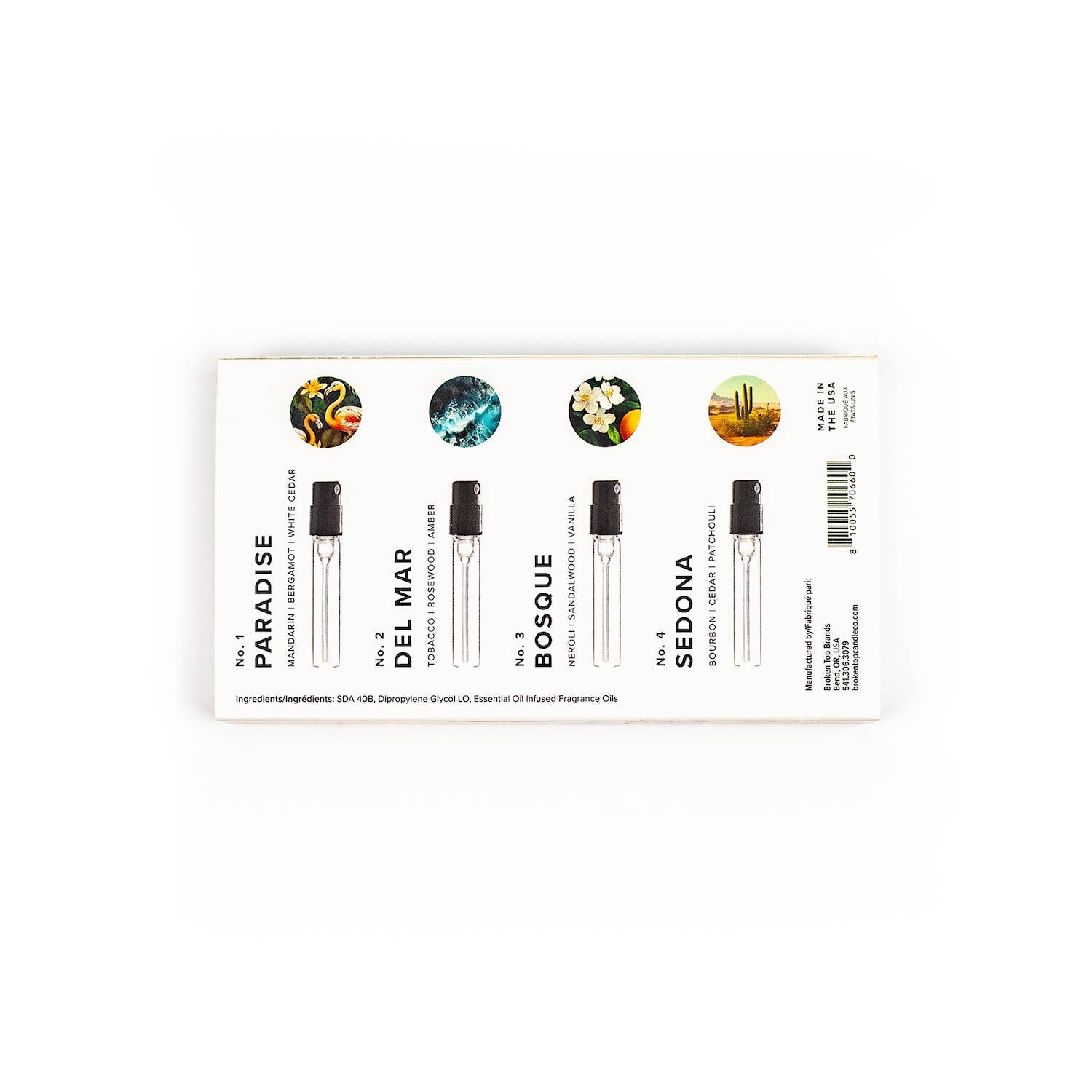 Luxury Perfume Discovery Set